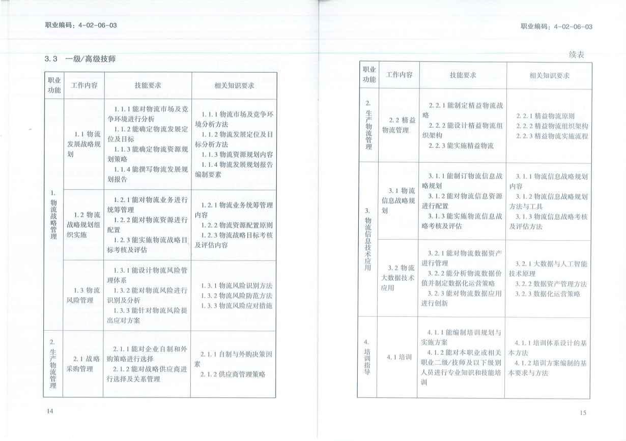 微信截图_20230423152331.png